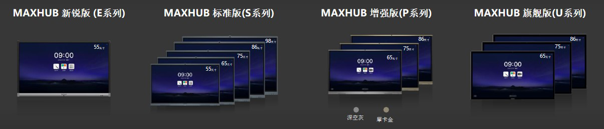 MAXHUB X3擁有4個版本和不同尺寸