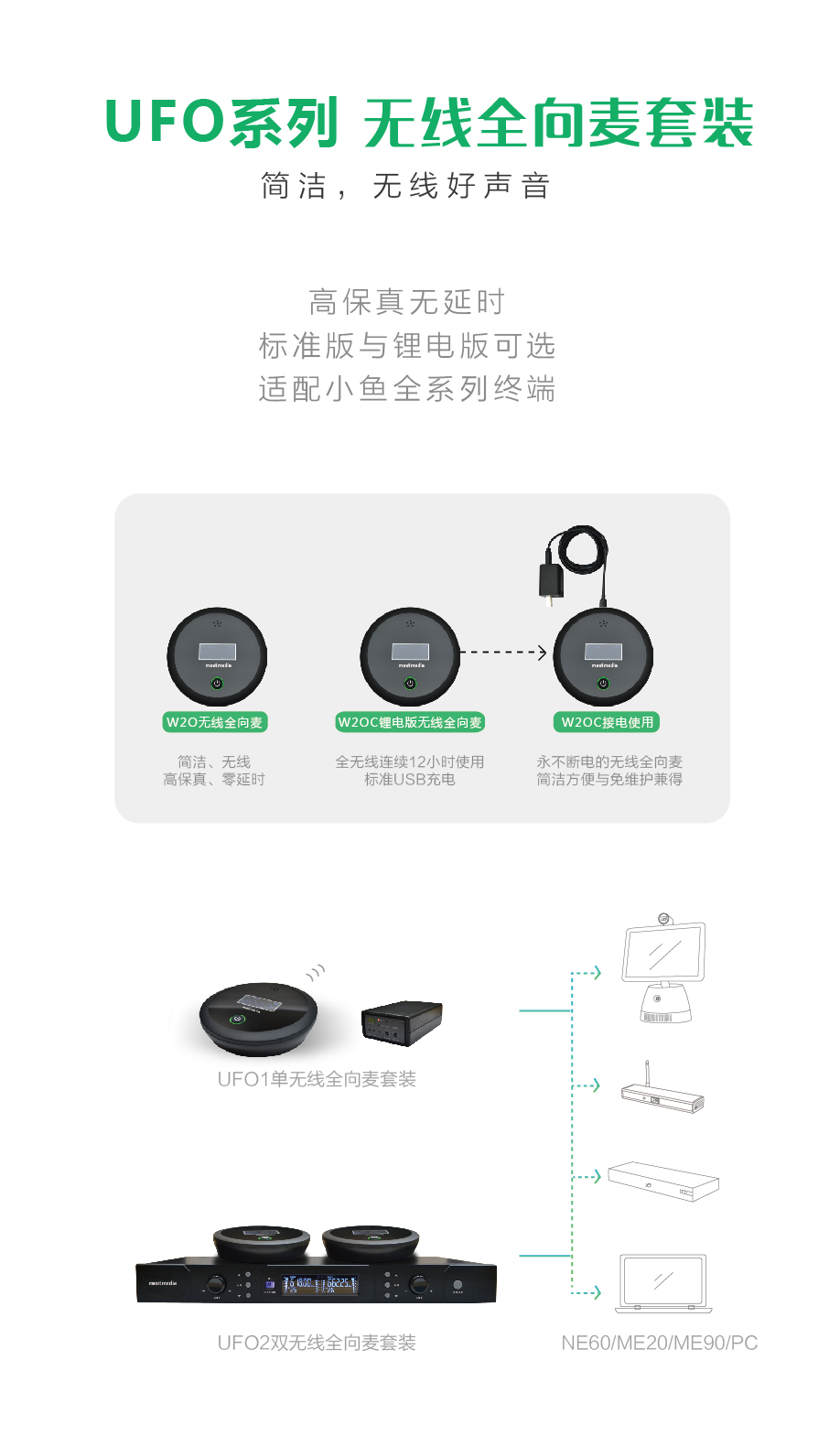 UFO1 單無線全向麥套裝適配小魚易連