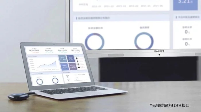 MAXHUB無線傳屏.webp