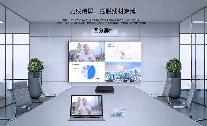 MAXHUB商顯無線投屏四分屏